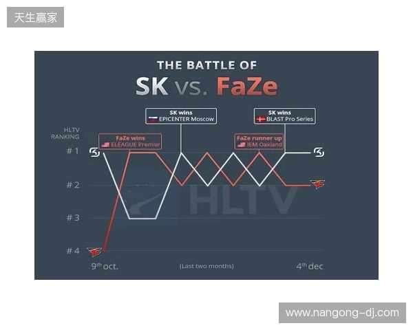 时隔六年:EPL S23淘汰赛阶段将重回场馆进行 时隔六年:EPL S23淘汰赛阶段将重回场馆进行