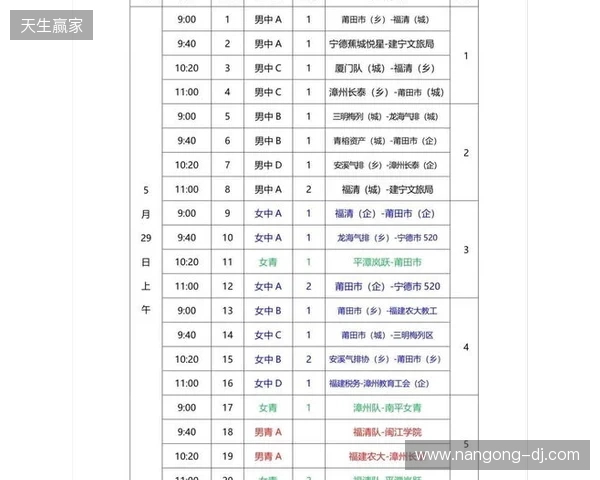 KA与RE-Girls参加济南市首届电子竞技运动会表演赛 KA与RE-Girls参加济南市首届电子竞技运动会表演赛