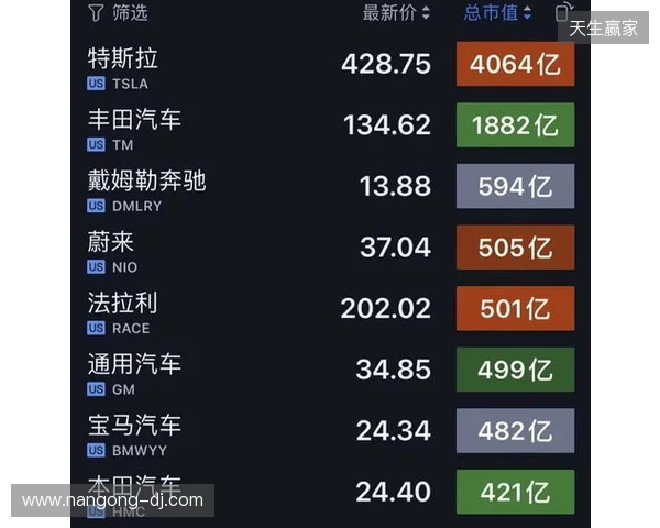 媒体预测2026年CS2十大最佳战队