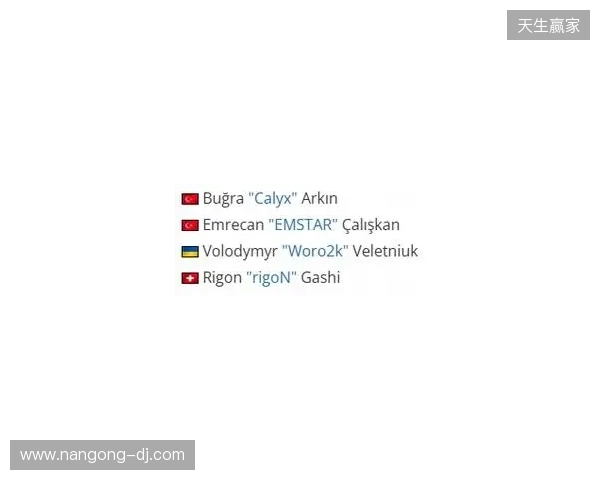 官宣：Eternal Fire签下Woro2k和rigoN