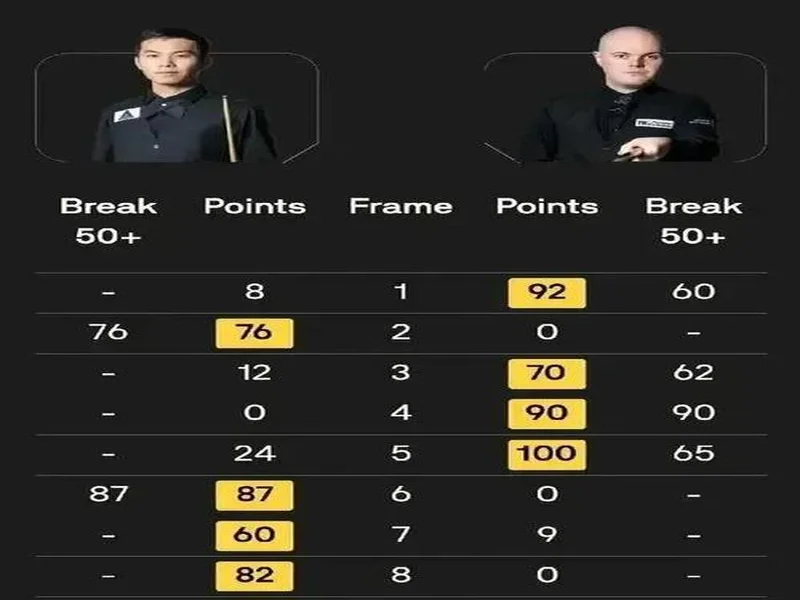 从教父归来到NiKo救赎:细数布达佩斯Major淘汰赛八大看点